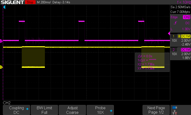 A 3 second trace, showing PPS (pink) and TX (yellow)